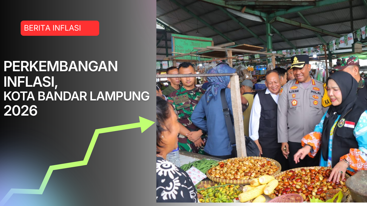 PEREKEMBANGAN INFLASI KOTA BANDAR LAMPUNG BULAN MEI2026